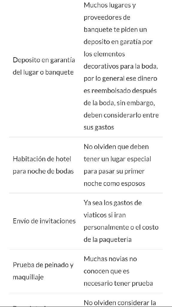 🌟 Los Gastos que estás olvidando en tu presupuesto!!! 🤑😲 - 2