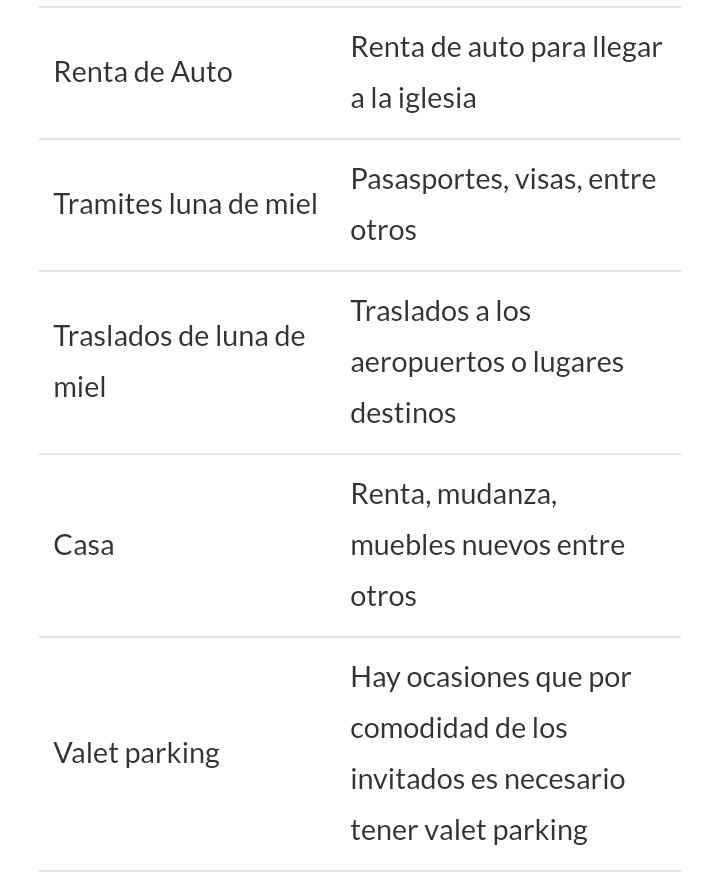🌟 Los Gastos que estás olvidando en tu presupuesto!!! 🤑😲 - 4