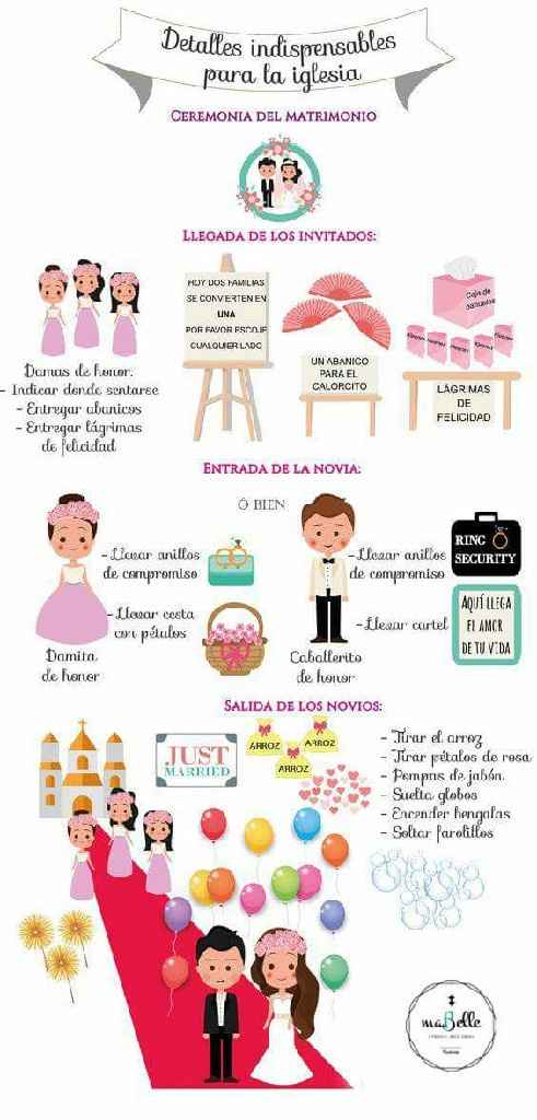  Detalles indispensables para la iglesia. - 1