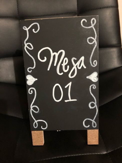  Avances fin de semana 👏🏼 - 4