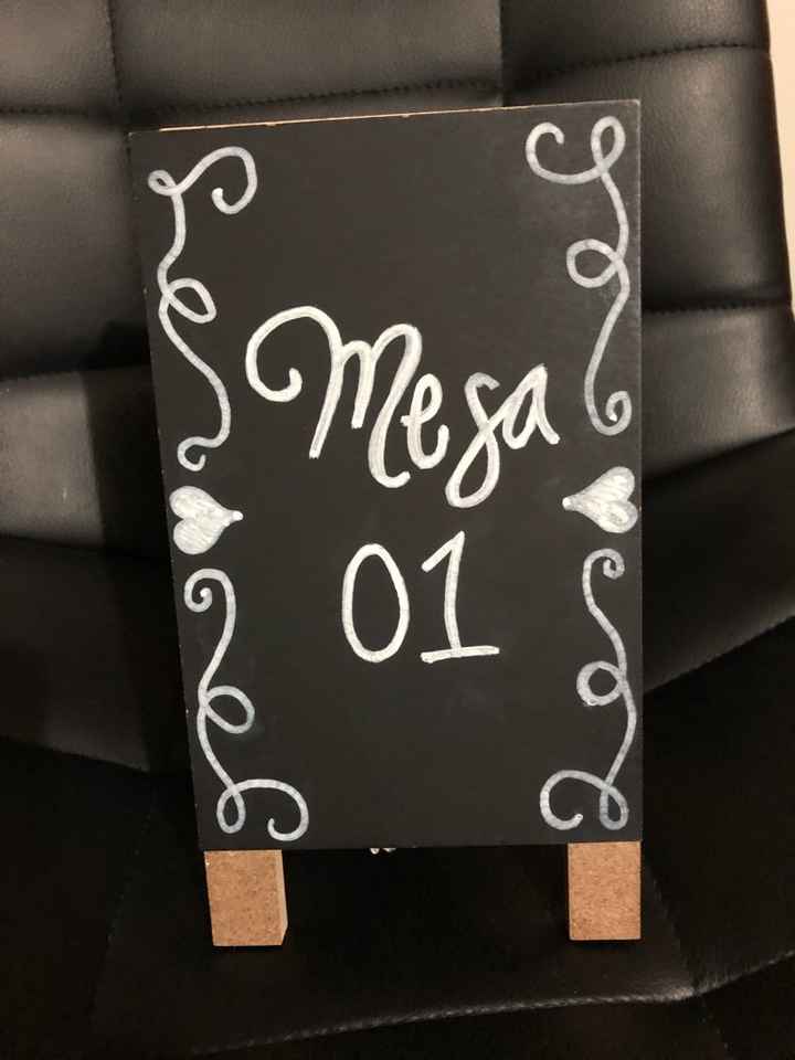  Avances fin de semana 👏🏼 - 4