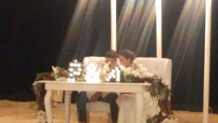 Checando face jajaja