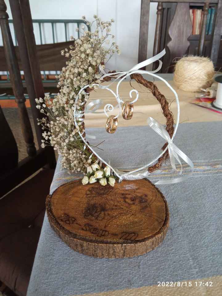 Alianzas, ¿buenas, bonitas o baratas? - 1