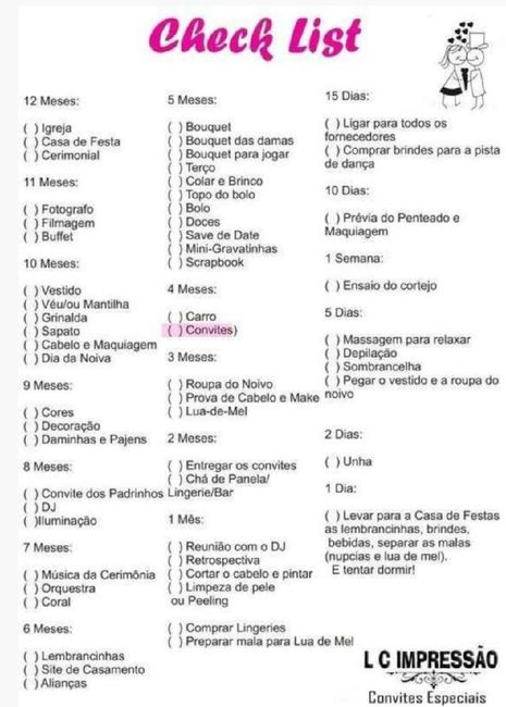 empezando preparativos 15