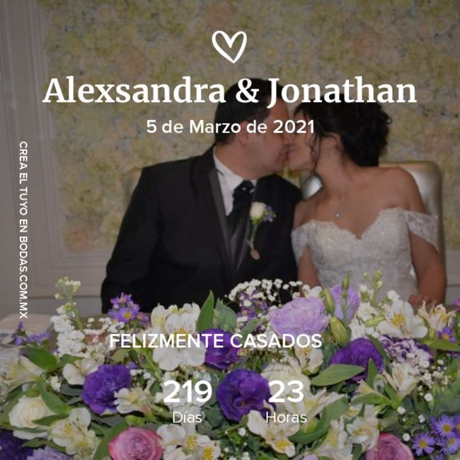 📷Publica una captura de pantalla de tu marcador - 1