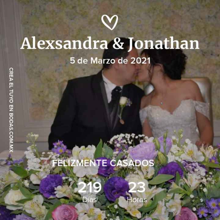 📷Publica una captura de pantalla de tu marcador - 1