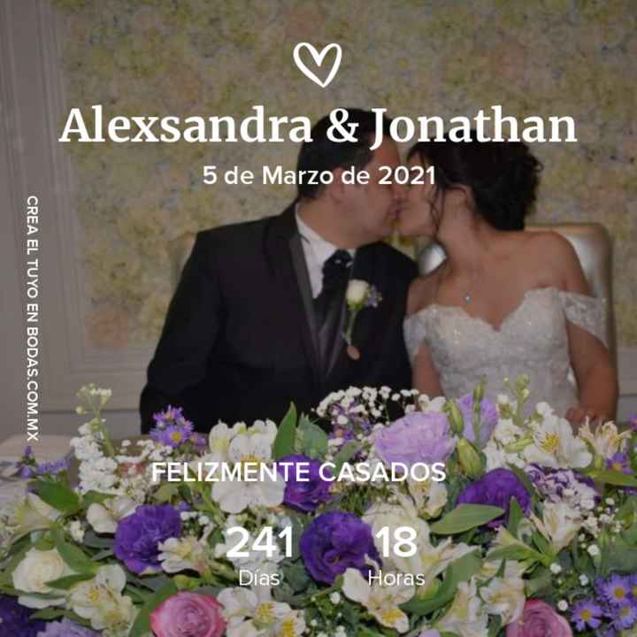 Martes de mostrar nuestro contador - 1