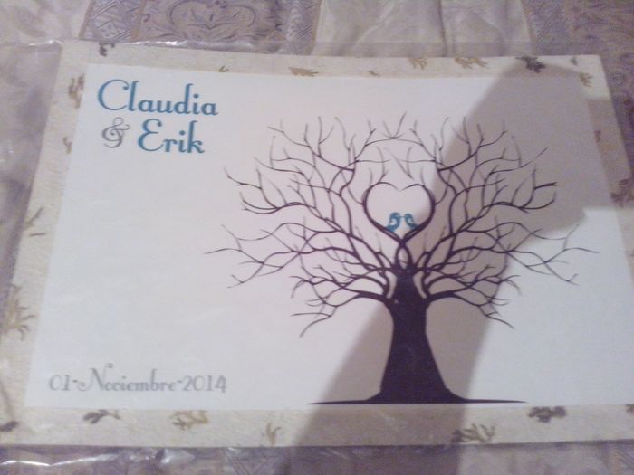 Mi marco personalizado, arbol y diálogos - 2