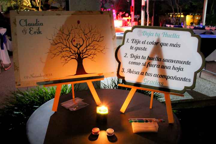 árbol de huellas
