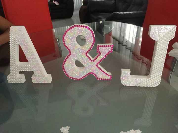 Avances para mi dia b - 3