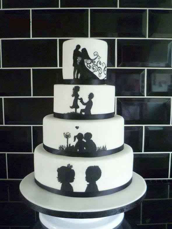 Cuál es el precio de su pastel? - 1