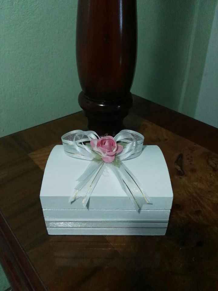 Invitación Padrinos
