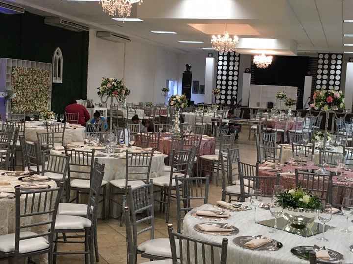 Cuanto les costó o les costará su salon? - 1