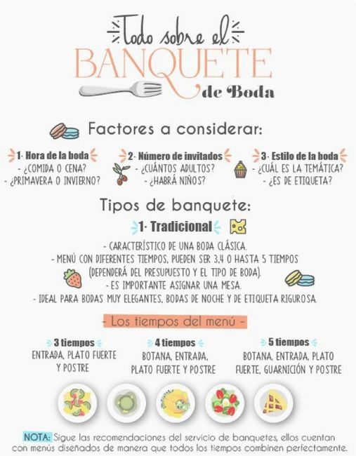 Algo sencillo!! - 1