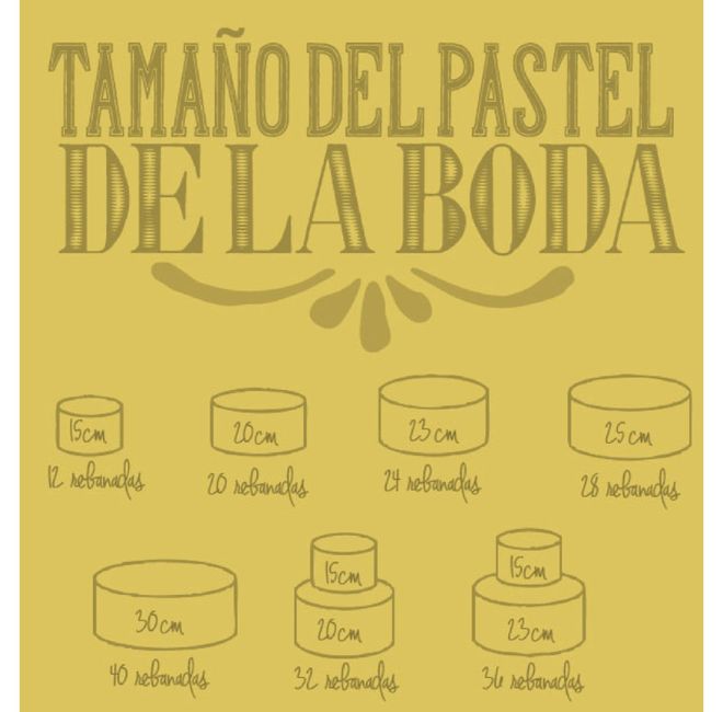 El tamaño ideal del pastel de bodas!!! - 3