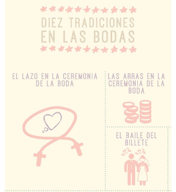 Diez tradiciones en las bodas - 3