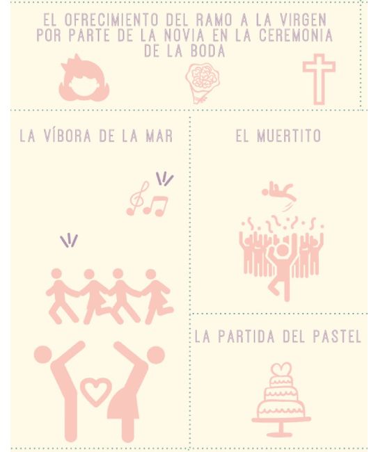 Diez tradiciones en las bodas - 4
