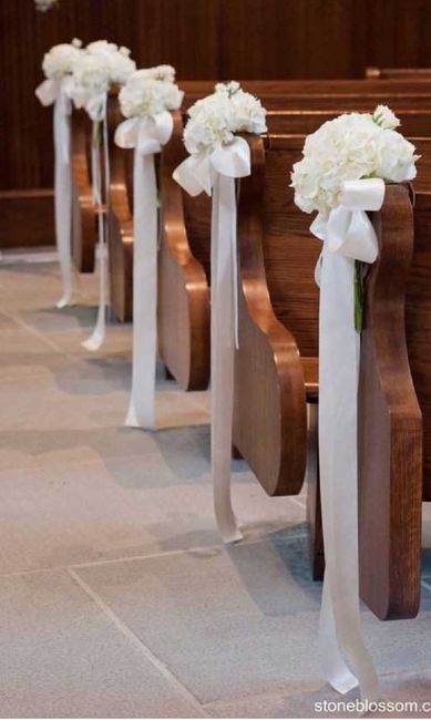 Sugerencias para decoración de Iglesia. - 2