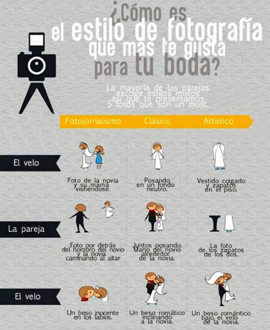 Cual es tu estilo de fotografías??? - 1