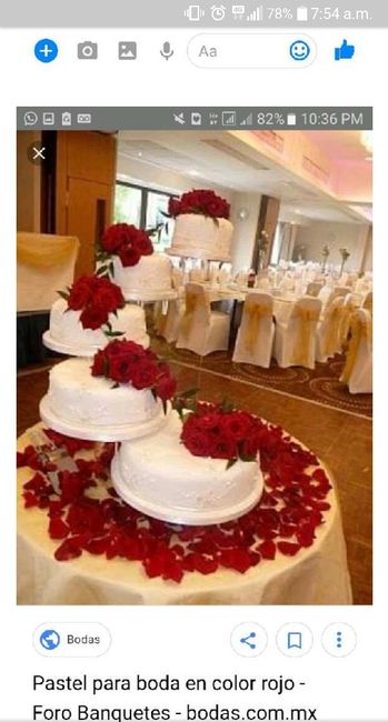 ¿Qué tipo de pastel tendrás en tu Boda? - 1