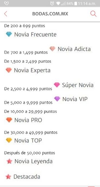 Ya merito!! - 1
