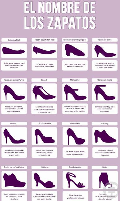 Tipos de zapatos 1