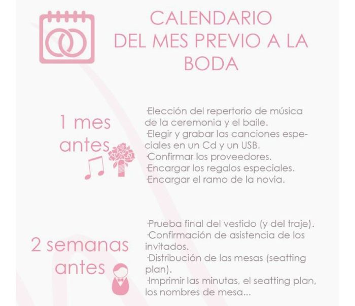 Un mes antes, que hacer? - 1