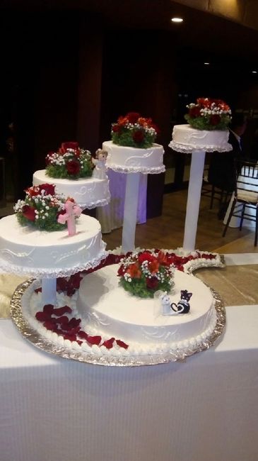 Como será su pastel 🍰 🎂 - 1