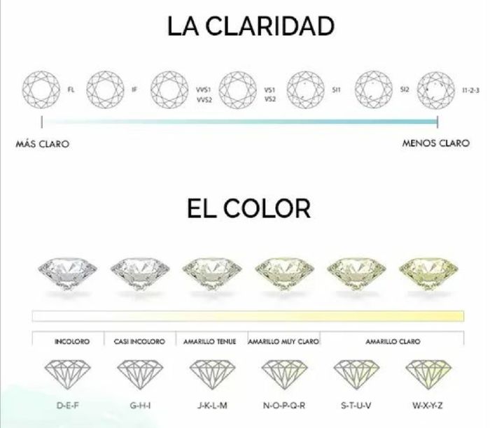 Rally- Diamantes - 2