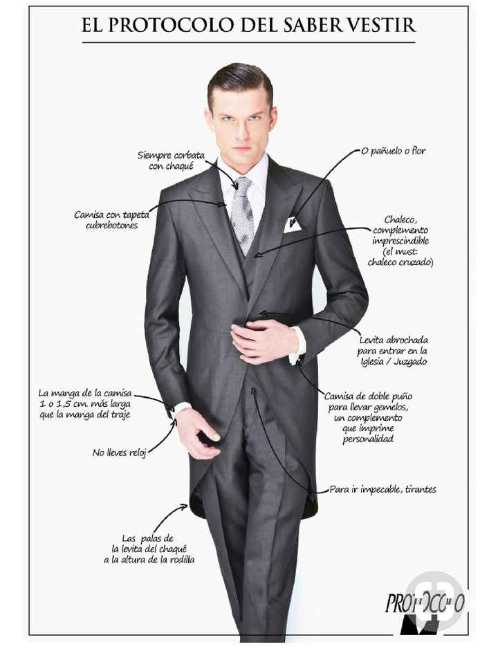 Elección del traje de novio perfecto!!! - 13