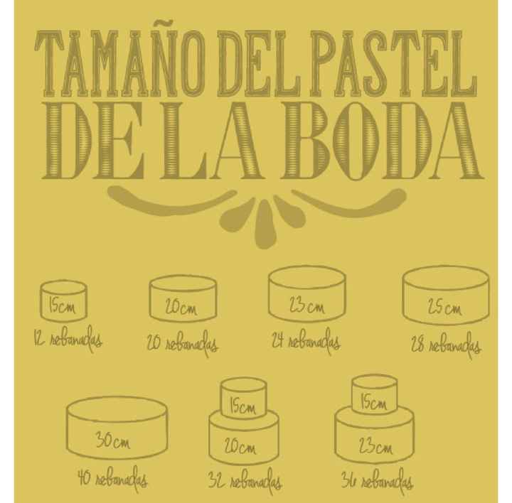 El tamaño ideal del pastel de bodas!!! - 3