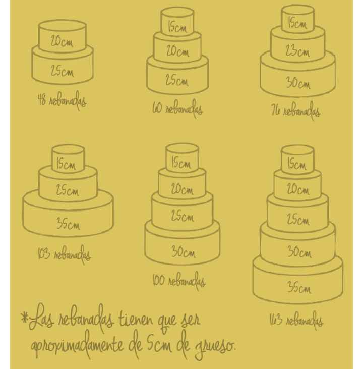 El tamaño ideal del pastel de bodas!!! - 4