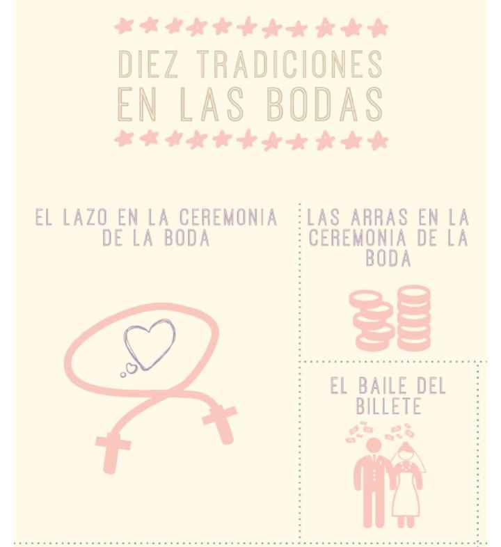 Diez tradiciones en las bodas - 3