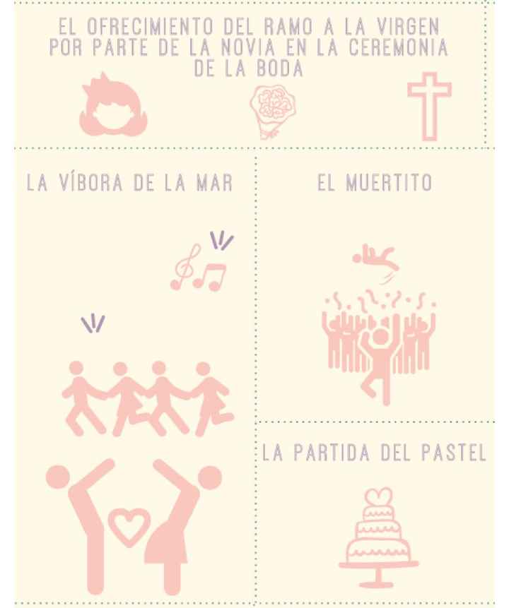 Diez tradiciones en las bodas - 4