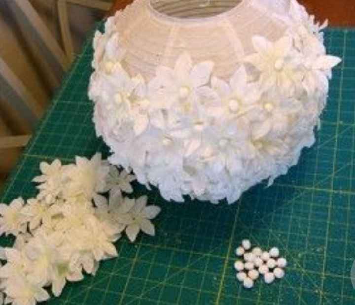 Ideas originales!!! - 2