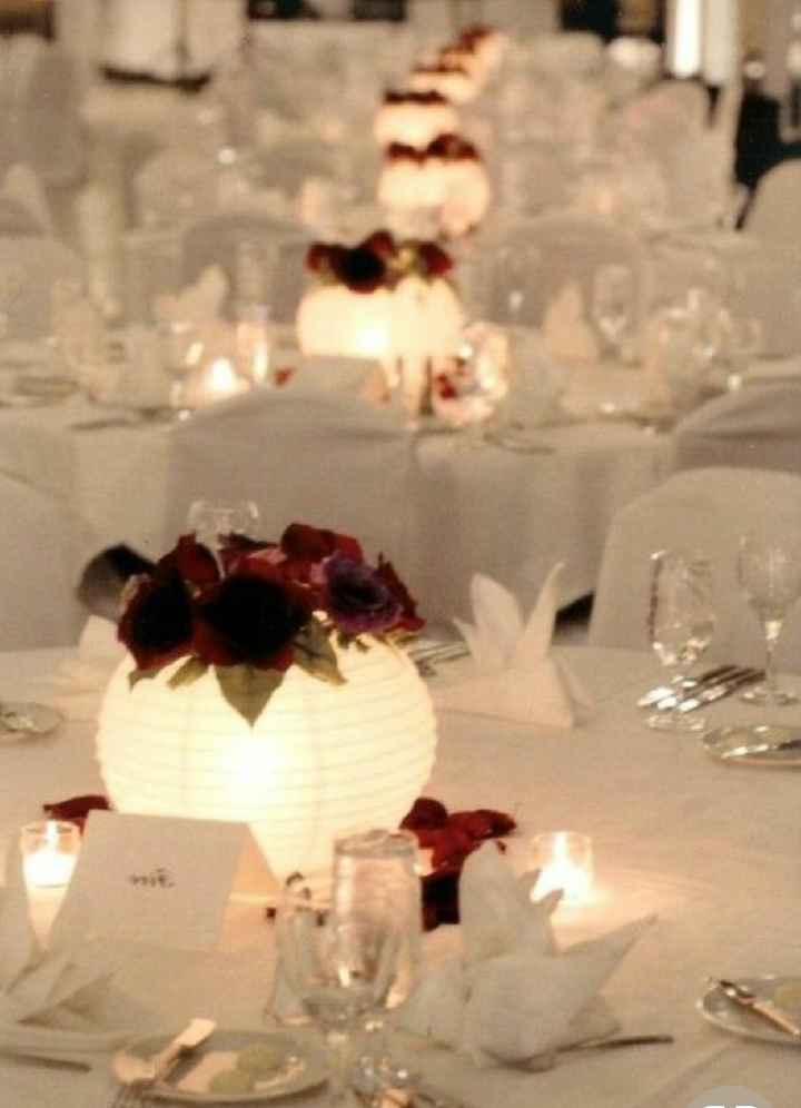 Ideas originales!!! - 4
