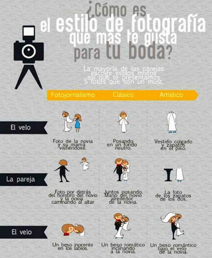 Cual es tu estilo de fotografías??? - 1