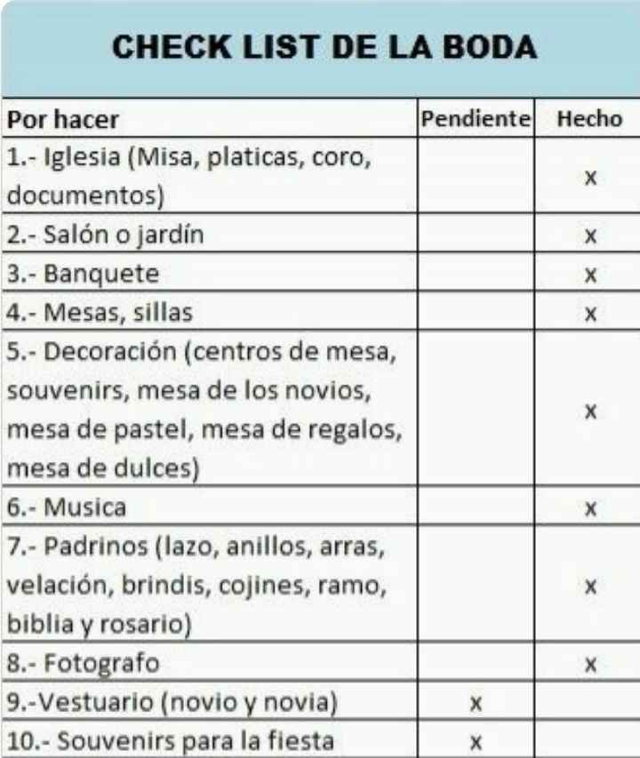 Check list para la boda - 1