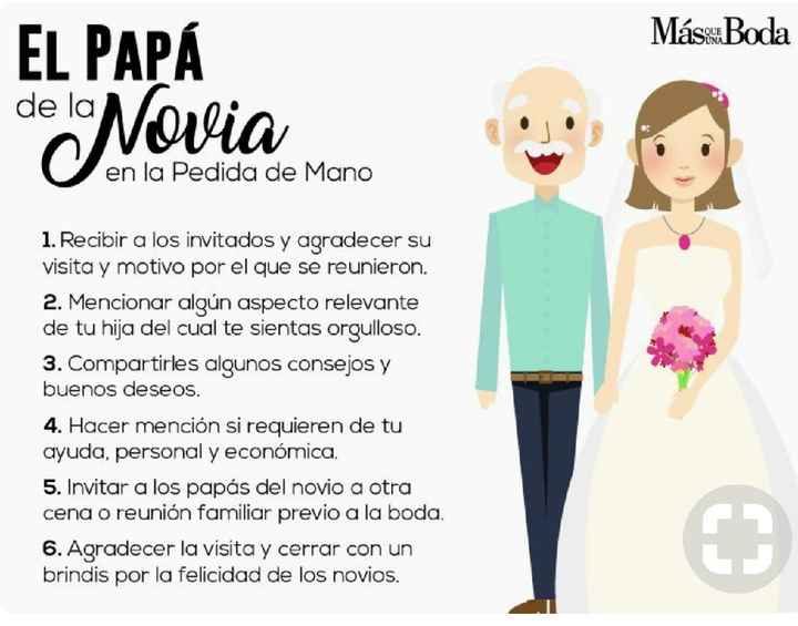 Los papás de los novios en la pedida de mano - 2