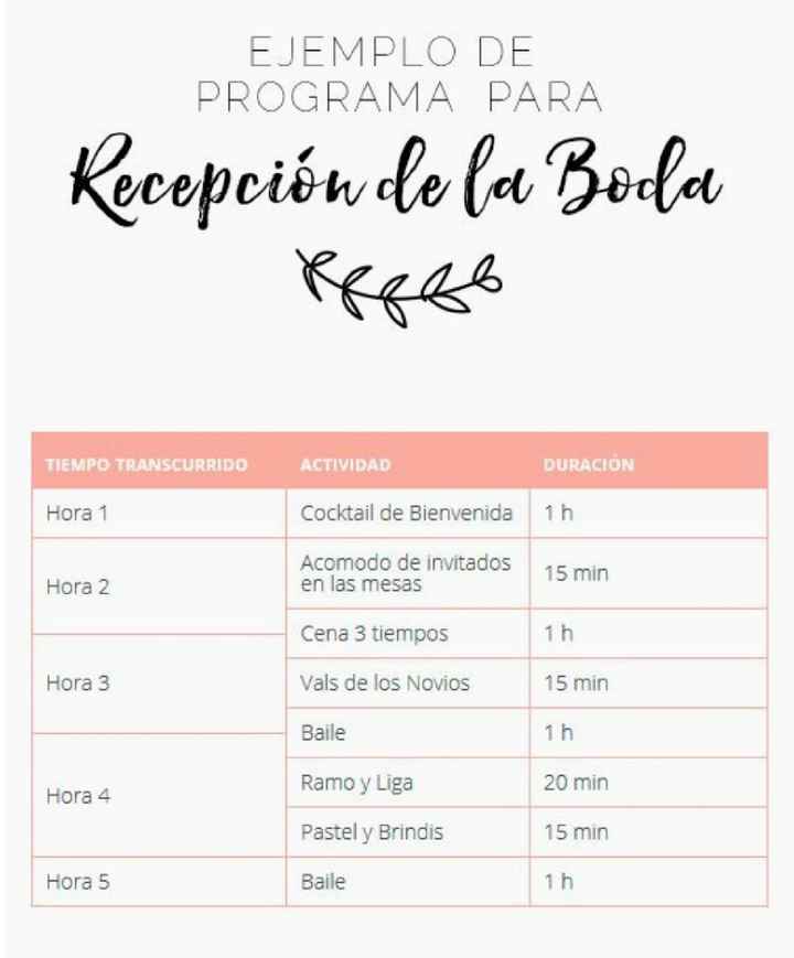¿como hacer itinerario de boda? - 1