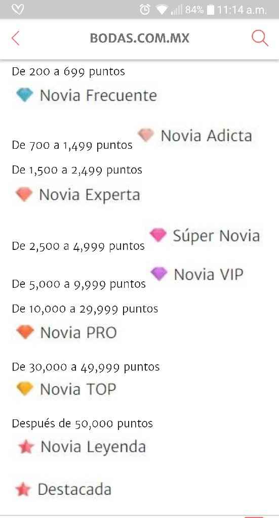 Ya merito!! - 1