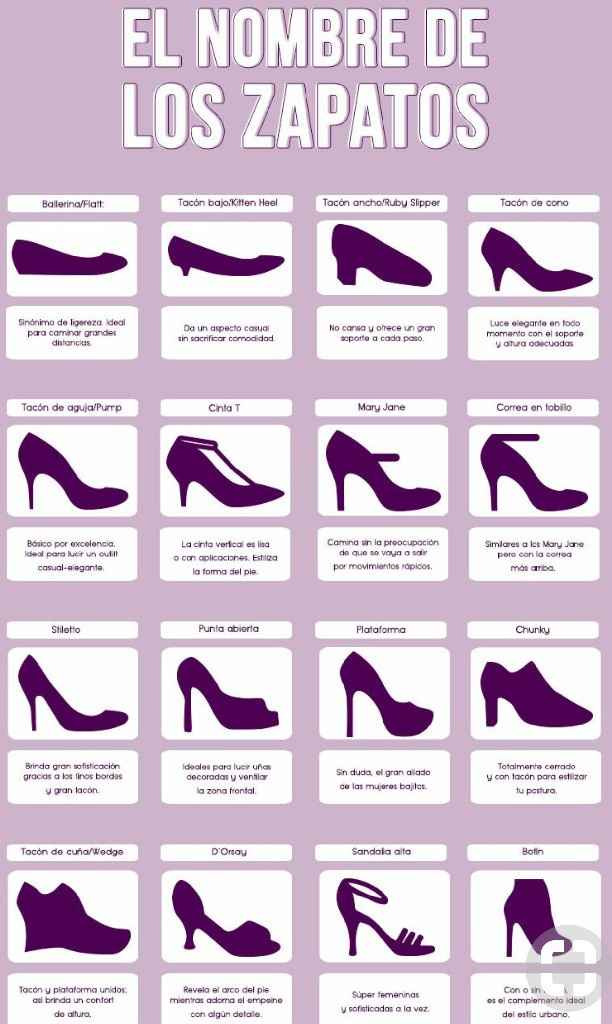 Tipos de zapatos - 1