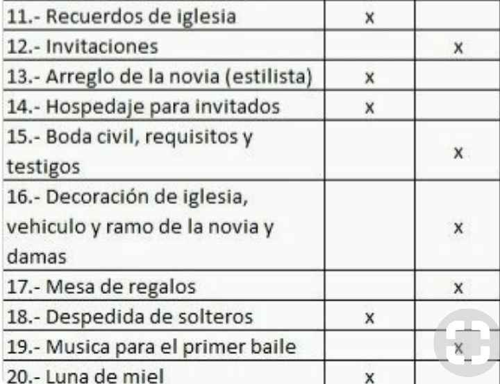 Hola chic@s, soy nueva en esta hermosa comunidad... - 1
