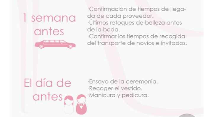 Un mes antes, que hacer? - 2
