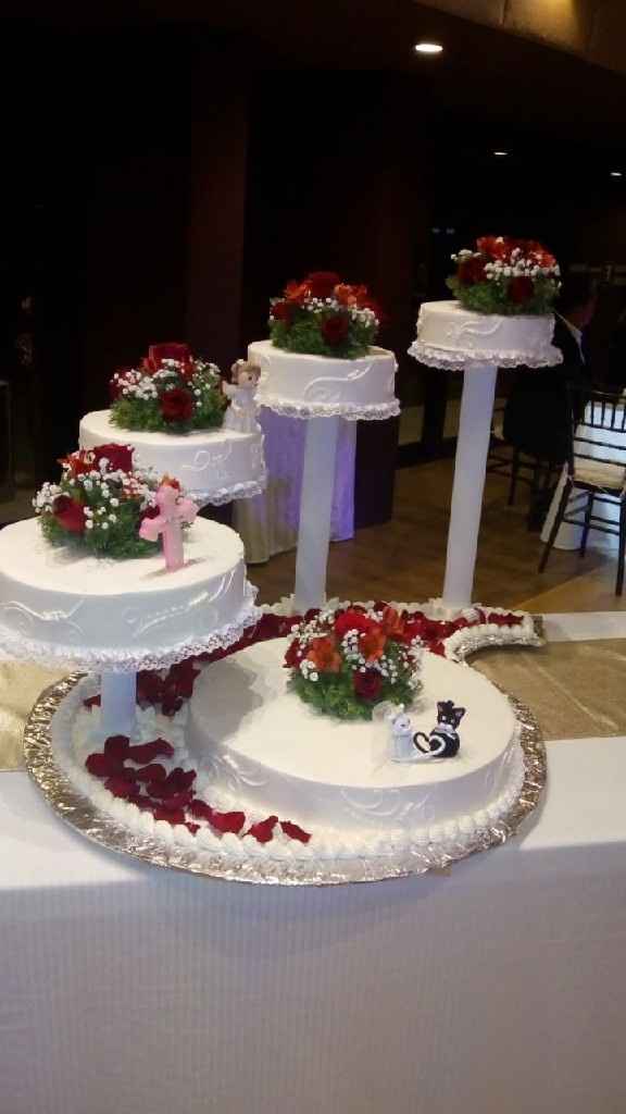 Como será su pastel 🍰 🎂 - 1