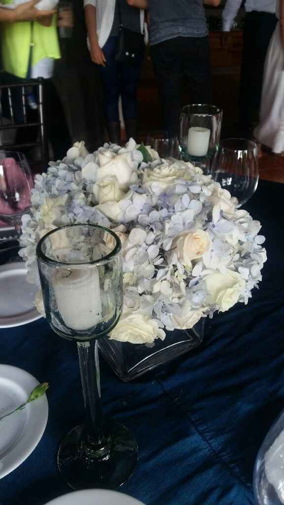 La prueba de menús y montaje! - 16