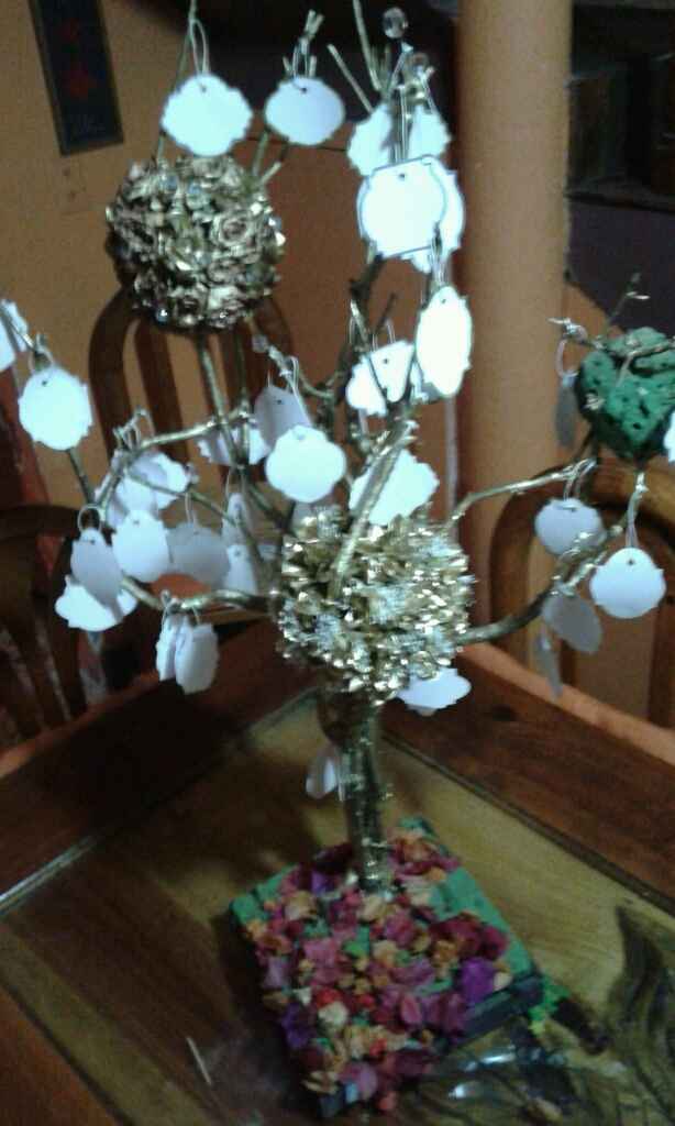 Avences, mi árbol de los deseos - 2