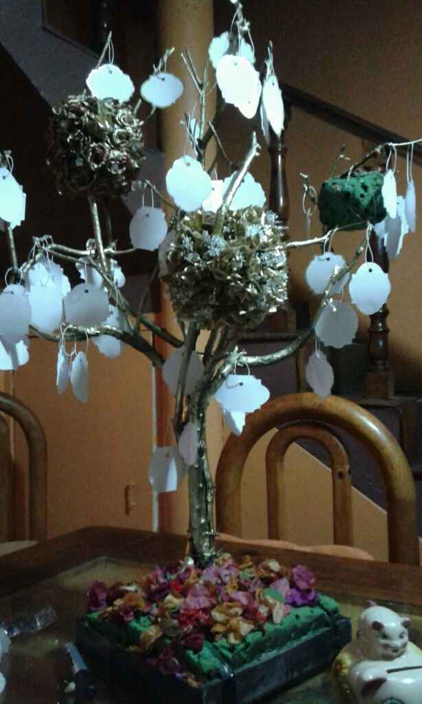 Avences, mi árbol de los deseos - 3