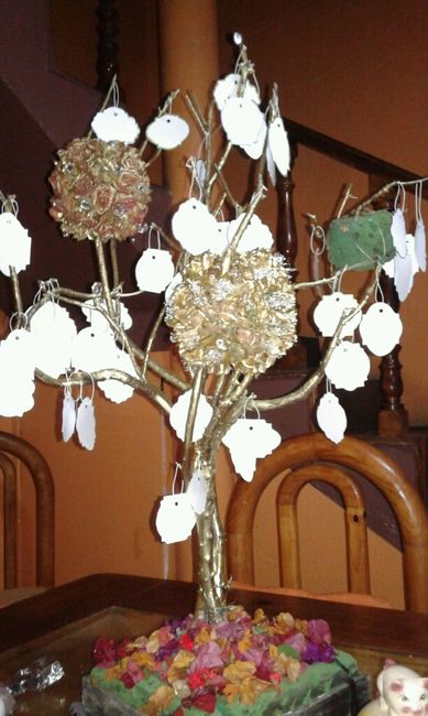 Árbol de deseos - 4