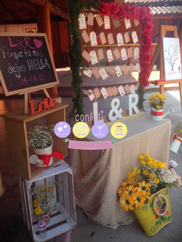 Ideas para asignar mesa a los invitados - 1